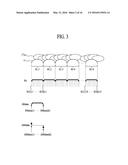 DISPLAY APPARATUS, AND DRIVING METHOD THEREOF diagram and image