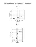 DISPLAY APPARATUS, AND DRIVING METHOD THEREOF diagram and image