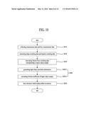 DISPLAY APPARATUS, AND DRIVING METHOD THEREOF diagram and image