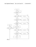 COMPUTER SYSTEM FOR REMOTE TESTING OF INFLATABLE PERSONAL RESTRAINT     SYSTEMS diagram and image