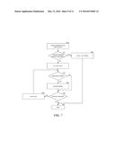 COMPUTER SYSTEM FOR REMOTE TESTING OF INFLATABLE PERSONAL RESTRAINT     SYSTEMS diagram and image