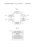 VEHICLE PREVENTIVE MAINTENANCE SYSTEM diagram and image