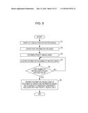 PUBLIC SERVICE MANAGEMENT METHOD, PUBLIC SERVICE MANAGEMENT APPARATUS, AND     PUBLIC SERVICE MANAGEMENT PROGRAMS FOR PROPERLY PROVIDING PUBLIC SERVICES diagram and image