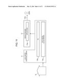 PUBLIC SERVICE MANAGEMENT METHOD, PUBLIC SERVICE MANAGEMENT APPARATUS, AND     PUBLIC SERVICE MANAGEMENT PROGRAMS FOR PROPERLY PROVIDING PUBLIC SERVICES diagram and image