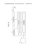 PUBLIC SERVICE MANAGEMENT METHOD, PUBLIC SERVICE MANAGEMENT APPARATUS, AND     PUBLIC SERVICE MANAGEMENT PROGRAMS FOR PROPERLY PROVIDING PUBLIC SERVICES diagram and image