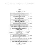 MEDIUM DISPENSING DEVICE AND MEDIUM DISPENSING SYSTEM diagram and image