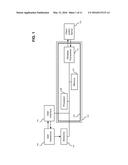 HAND-WASHING COMPLIANCE DEVICE WITH A MOTION-ACTIVATED DISPLAY OF     MOTION-CONTROLLED MESSAGES diagram and image