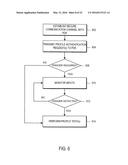 Configuration of Interfaces for a Location Detection System and     Application diagram and image