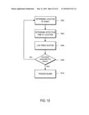 Configuration of Interfaces for a Location Detection System and     Application diagram and image