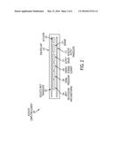 ACOUSTIC COMPUTING SYSTEMS FOR IMPLANT AND DERMAL DATA COMMUNICATION,     POWER SUPPLY AND ENERGY STORAGE diagram and image