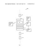 SYSTEM AND METHOD FOR REALTIME COMMUNITY INFORMATION EXCHANGE diagram and image