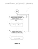 Vehicle-Parking Services diagram and image