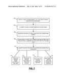 Generating Scores and Feedback for Writing Assessment and Instruction     Using Electronic Process Logs diagram and image