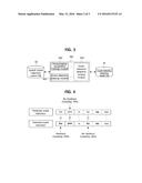 APPARATUS FOR LEARNING VOWEL REDUCTION AND METHOD FOR SAME diagram and image