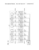 DISPLAY DRIVING DEVICE, DISPLAY DEVICE AND OPERATING METHOD THEREOF diagram and image