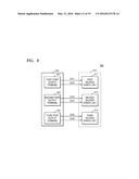 DISPLAY DRIVING DEVICE, DISPLAY DEVICE AND OPERATING METHOD THEREOF diagram and image