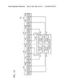 DISPLAY DRIVING DEVICE, DISPLAY DEVICE AND OPERATING METHOD THEREOF diagram and image