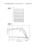 METHOD FOR DRIVING ORGANIC ELECTROLUMINESCENT ELEMENT diagram and image