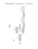 ORGANIC LIGHT-EMITTING DISPLAY DEVICE AND DISPLAY METHOD THEREOF diagram and image