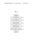 ORGANIC LIGHT-EMITTING DISPLAY DEVICE AND DISPLAY METHOD THEREOF diagram and image