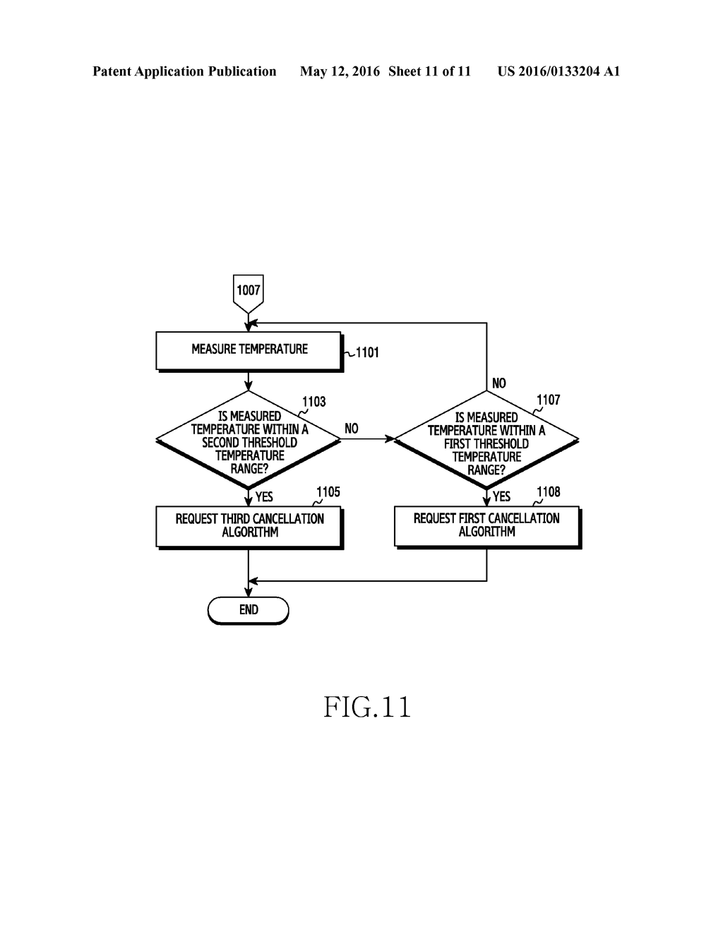 METHOD FOR CONTROLLING A DISPLAY OF AN ELECTRONIC DEVICE - diagram, schematic, and image 12