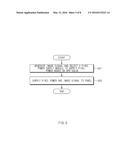 DISPLAY DRIVING METHOD, DISPLAY DRIVER INTEGRATED CIRCUIT, AND ELECTRONIC     DEVICE COMPRISING THE SAME diagram and image