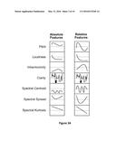 SYSTEMS, METHODS, AND APPARATUS TO SEARCH AUDIO SYNTHESIZERS USING VOCAL     IMITATION diagram and image