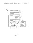 SYSTEMS, METHODS, AND APPARATUS TO SEARCH AUDIO SYNTHESIZERS USING VOCAL     IMITATION diagram and image