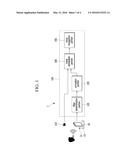 VOICE RECOGNITION DEVICE AND METHOD IN VEHICLE diagram and image