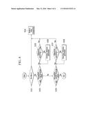 VOICE RECOGNITION DEVICE AND METHOD IN VEHICLE diagram and image