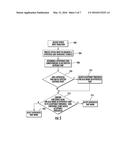 CONCATENATED EXPECTED RESPONSES FOR SPEECH RECOGNITION diagram and image