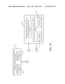 CONTEXT-BASED ACTIONS diagram and image