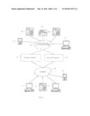 PREDICTIVE VIDEO ANALYTICS SYSTEM AND METHODS diagram and image