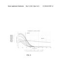 WAVEGUIDES INCLUDING NOVEL CORE MATERIALS diagram and image