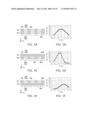 MAGNETIC RECORDING AND REPRODUCING DEVICE AND MAGNETIC RECORDING AND     REPRODUCING METHOD diagram and image