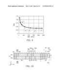 MAGNETIC RECORDING AND REPRODUCING DEVICE AND MAGNETIC RECORDING AND     REPRODUCING METHOD diagram and image