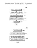 DOPED METAL-INSULATOR-TRANSITION LATCH CIRCUITRY diagram and image