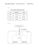 CALIBRATION MEMORY CONTROL METHOD AND APPARATUS OF ELECTRONIC CONTROL UNIT diagram and image