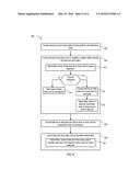 CALIBRATION IN A CONTROL DEVICE RECEIVING FROM A SOURCE SYNCHRONOUS     INTERFACE diagram and image