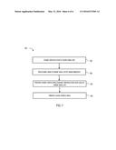 CALIBRATION IN A CONTROL DEVICE RECEIVING FROM A SOURCE SYNCHRONOUS     INTERFACE diagram and image