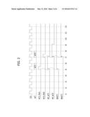 SEMICONDUCTOR MEMORY AND METHOD FOR OPERATING THE SAME diagram and image