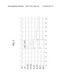 SEMICONDUCTOR MEMORY AND METHOD FOR OPERATING THE SAME diagram and image