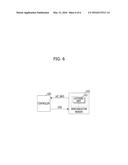 SEMICONDUCTOR MEMORY AND METHOD FOR OPERATING THE SAME diagram and image