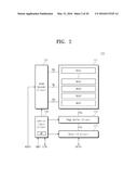 OPERATING METHOD FOR NONVOLATILE MEMORY AND OPERATING METHOD FOR STORAGE     DEVICE INCLUDING THE NONVOLATILE MEMORY diagram and image