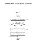 OPERATING METHOD FOR NONVOLATILE MEMORY AND OPERATING METHOD FOR STORAGE     DEVICE INCLUDING THE NONVOLATILE MEMORY diagram and image