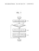 OPERATING METHOD FOR NONVOLATILE MEMORY AND OPERATING METHOD FOR STORAGE     DEVICE INCLUDING THE NONVOLATILE MEMORY diagram and image