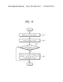 OPERATING METHOD FOR NONVOLATILE MEMORY AND OPERATING METHOD FOR STORAGE     DEVICE INCLUDING THE NONVOLATILE MEMORY diagram and image