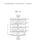 OPERATING METHOD FOR NONVOLATILE MEMORY AND OPERATING METHOD FOR STORAGE     DEVICE INCLUDING THE NONVOLATILE MEMORY diagram and image