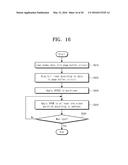 OPERATING METHOD FOR NONVOLATILE MEMORY AND OPERATING METHOD FOR STORAGE     DEVICE INCLUDING THE NONVOLATILE MEMORY diagram and image