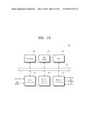 OPERATING METHOD FOR NONVOLATILE MEMORY AND OPERATING METHOD FOR STORAGE     DEVICE INCLUDING THE NONVOLATILE MEMORY diagram and image